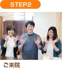 ご来院