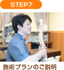 施術プランのご説明